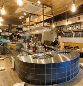酒ワイン食堂 今日どう？のお店の場所は！